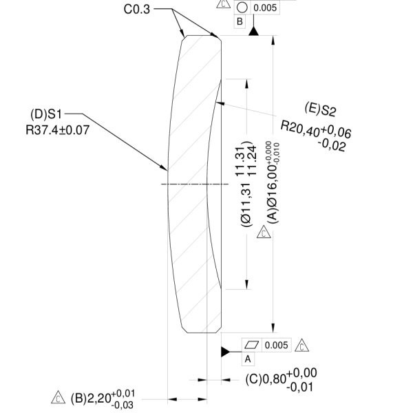 CT2.2+R1(37.4)+R2(20.4)單鏡片