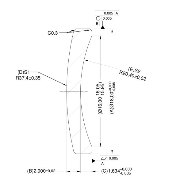 CT2+R1(37.4)+R2(20.4)單鏡片