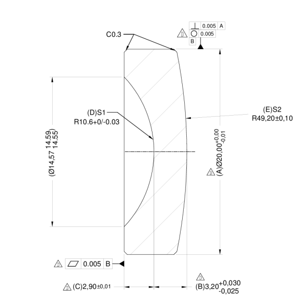 CT3.2+R1(-10.6)+R2(-49.2)單鏡片