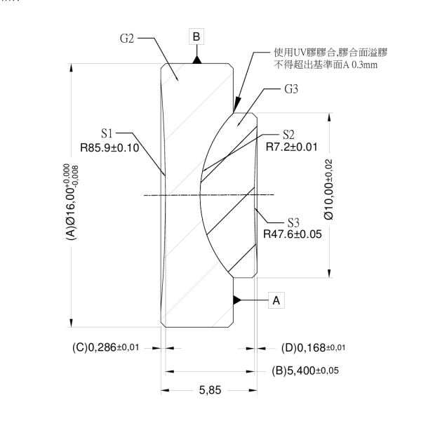 CT5.4膠合鏡片