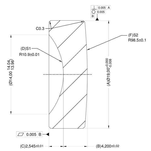 CT4.2+R1(-10.9)+R2(-98.5)單鏡片