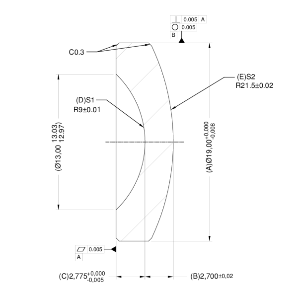 CT2.7+R1(-9)+R2(-21.5)單鏡片