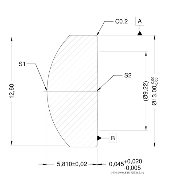 CT5.81+R1(9.281)+R2(236.409)單鏡片